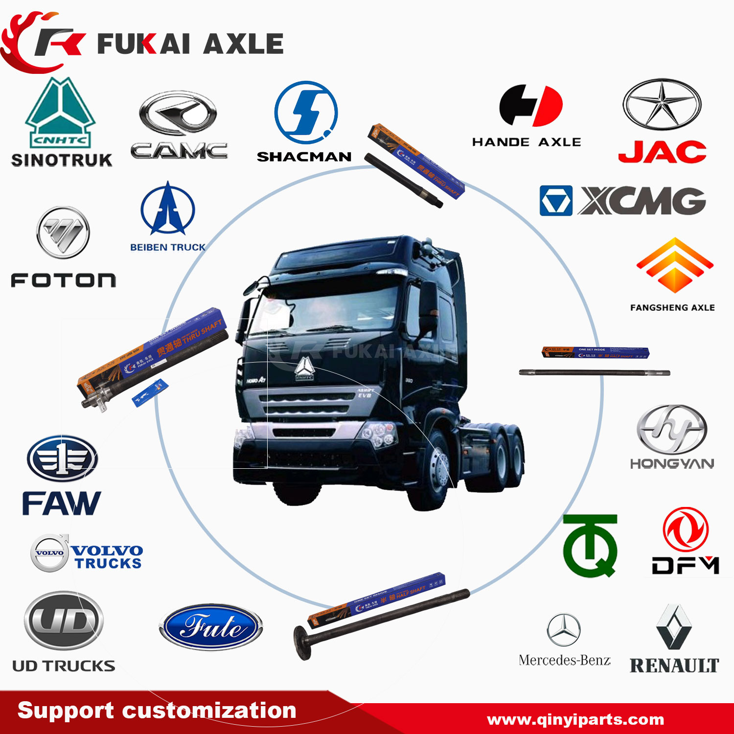 Quel rôle joue le roulement dans les camions lourds ?